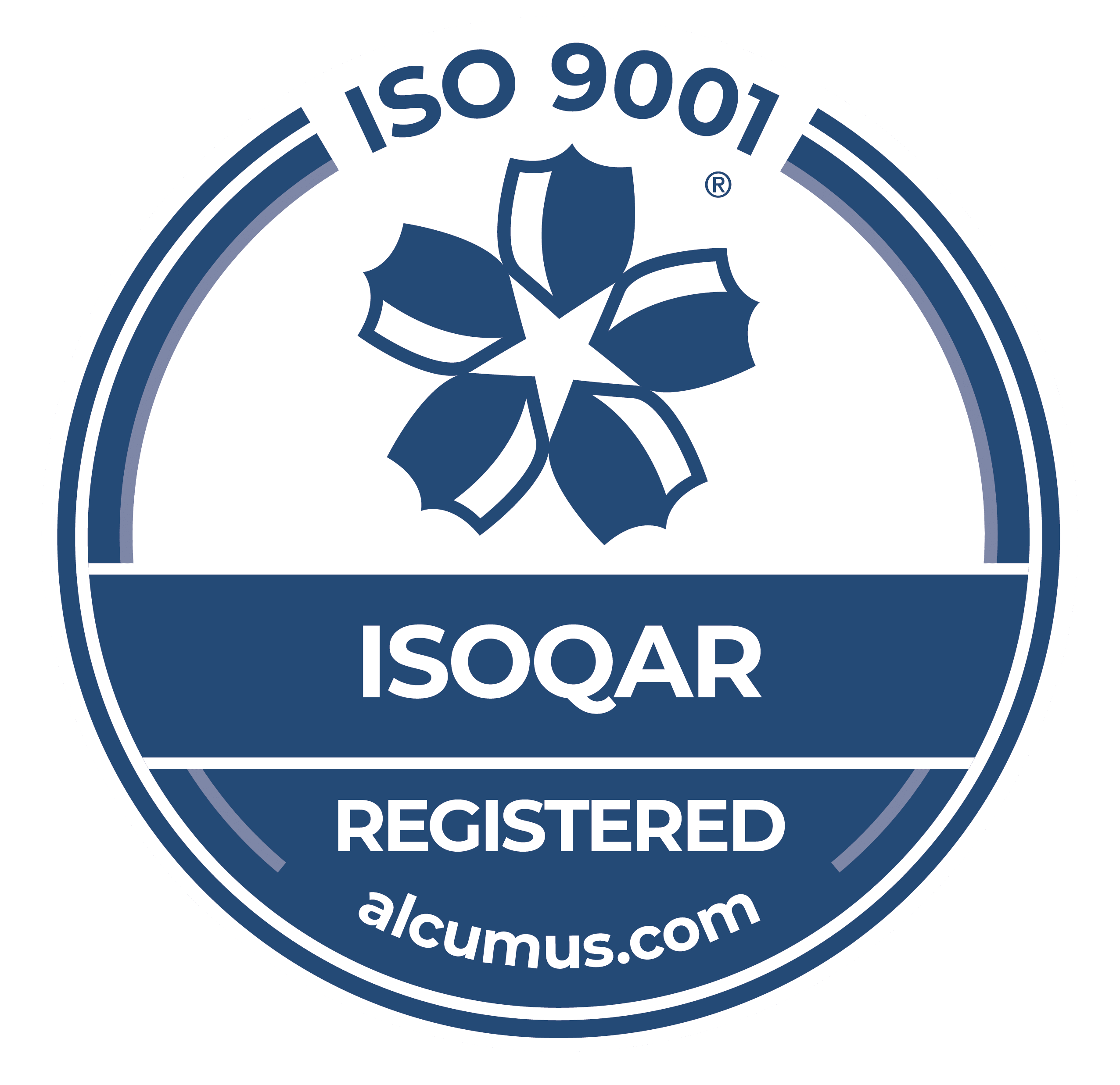 You are currently viewing ISO 9001